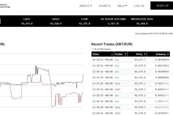 Kraken darknet marketplace