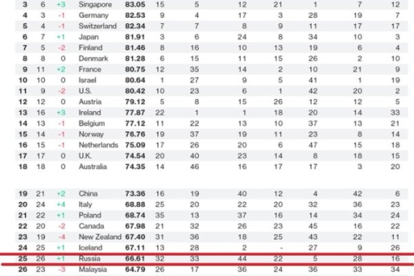 Кракен не работает тор